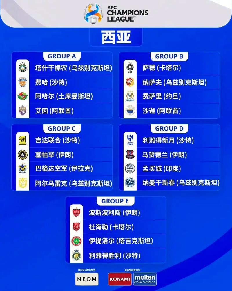 亚冠资格赛倒计时，球队备战热身