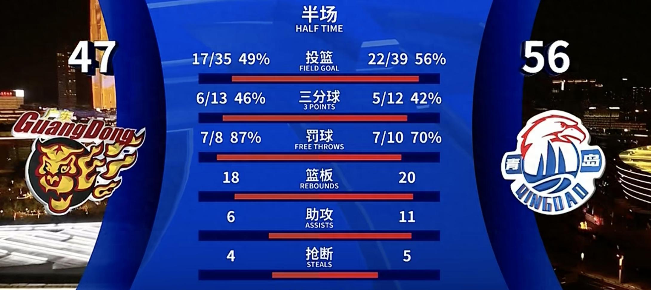 比赛进程波折不断，看点多多令人期待！的简单介绍