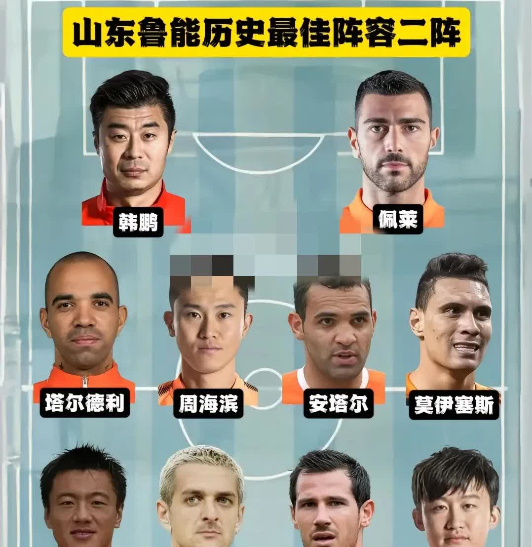 关于山东鲁能备战决赛之战：士气高昂迎战里昂的信息